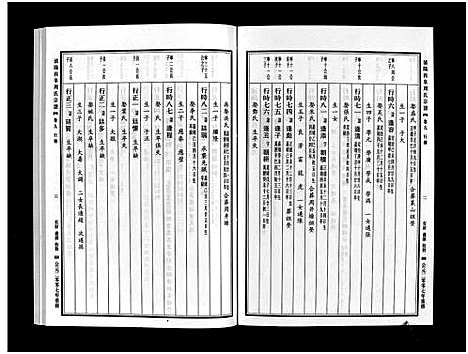 [下载][浦阳西皐周氏宗谱_23卷]浙江.浦阳西皐周氏家谱_九.pdf