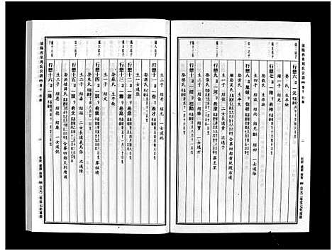 [下载][浦阳西皐周氏宗谱_23卷]浙江.浦阳西皐周氏家谱_十.pdf