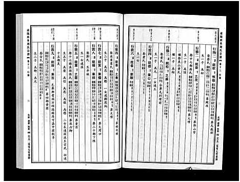 [下载][浦阳西皐周氏宗谱_23卷]浙江.浦阳西皐周氏家谱_十三.pdf