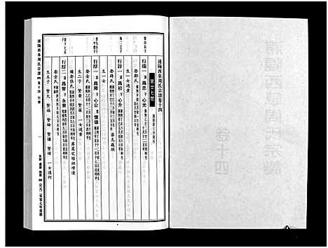 [下载][浦阳西皐周氏宗谱_23卷]浙江.浦阳西皐周氏家谱_十四.pdf