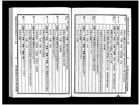 [下载][浦阳西皐周氏宗谱_23卷]浙江.浦阳西皐周氏家谱_十七.pdf