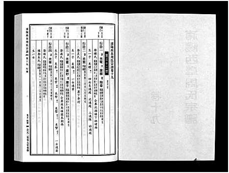 [下载][浦阳西皐周氏宗谱_23卷]浙江.浦阳西皐周氏家谱_十九.pdf