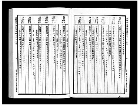 [下载][浦阳西皐周氏宗谱_23卷]浙江.浦阳西皐周氏家谱_十九.pdf