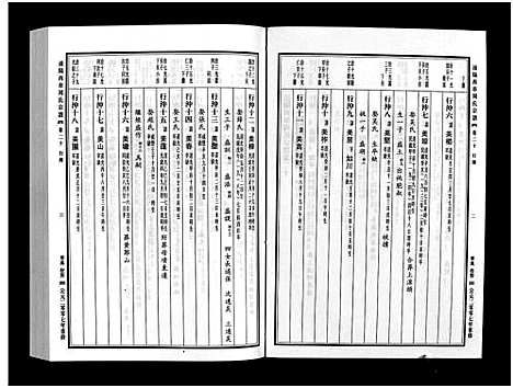 [下载][浦阳西皐周氏宗谱_23卷]浙江.浦阳西皐周氏家谱_二十.pdf