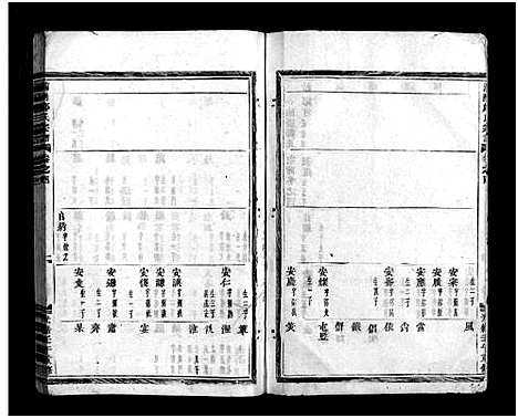 [下载][浦阳郑氏宗谱_7卷]浙江.浦阳郑氏家谱_四.pdf