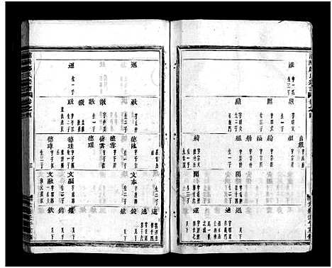 [下载][浦阳郑氏宗谱_7卷]浙江.浦阳郑氏家谱_四.pdf