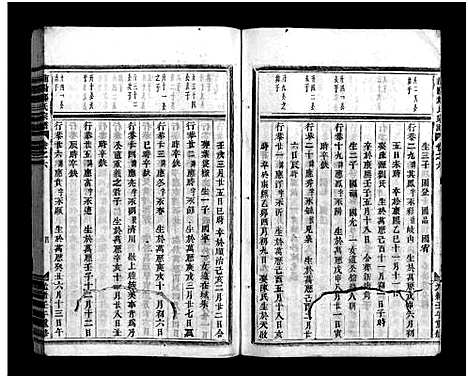 [下载][浦阳郑氏宗谱_7卷]浙江.浦阳郑氏家谱_六.pdf