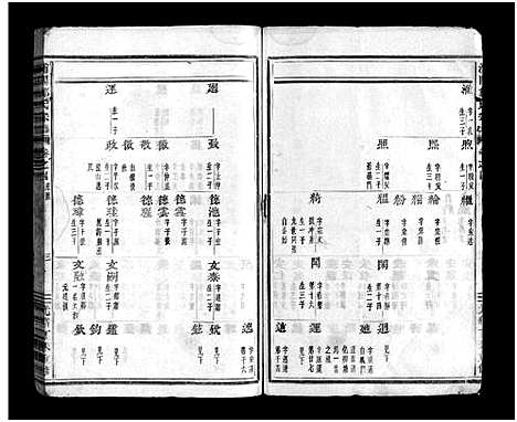 [下载][浦阳郑氏宗谱_7卷]浙江.浦阳郑氏家谱_四.pdf