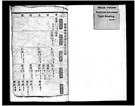 [下载][浦阳金氏宗谱_11卷]浙江.浦阳金氏家谱_七.pdf