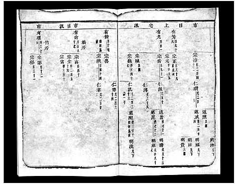 [下载][浦阳金氏宗谱_11卷]浙江.浦阳金氏家谱_七.pdf