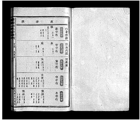 [下载][浦阳钱氏宗谱_28卷]浙江.浦阳钱氏家谱_十四.pdf