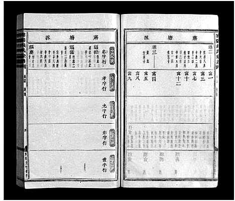 [下载][浦阳钱氏宗谱_28卷]浙江.浦阳钱氏家谱_十九.pdf