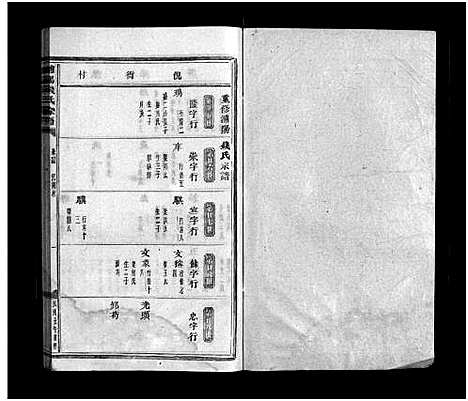 [下载][浦阳钱氏宗谱_28卷]浙江.浦阳钱氏家谱_二十.pdf