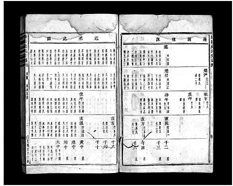 [下载][浦阳钱氏宗谱_卷数不详]浙江.浦阳钱氏家谱_四.pdf