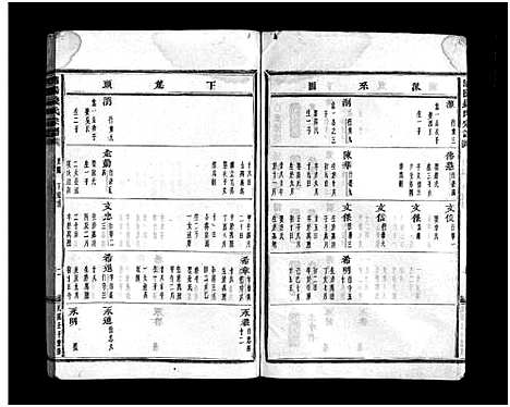 [下载][浦阳钱氏宗谱_卷数不详]浙江.浦阳钱氏家谱_五.pdf