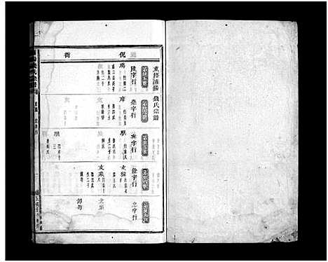 [下载][浦阳钱氏宗谱_卷数不详]浙江.浦阳钱氏家谱_十六.pdf