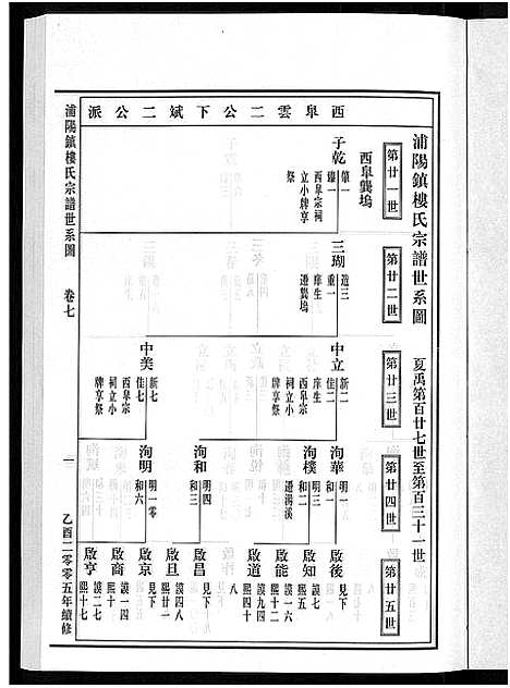 [下载][浦阳镇楼氏宗谱_13卷]浙江.浦阳镇楼氏家谱_七.pdf