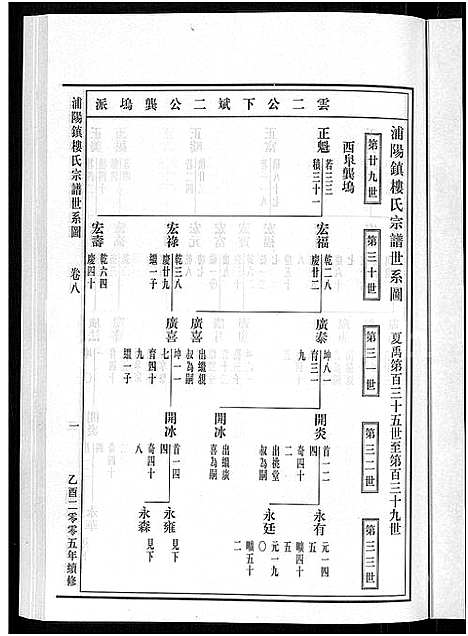 [下载][浦阳镇楼氏宗谱_13卷]浙江.浦阳镇楼氏家谱_八.pdf