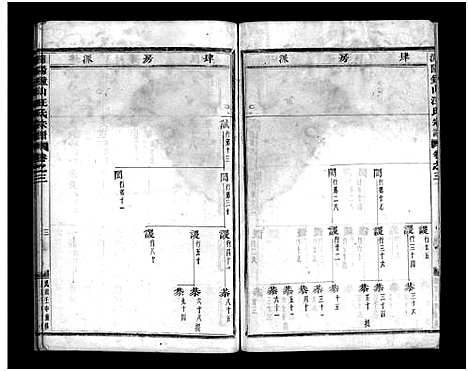 [下载][浦阳钟山汪氏宗谱_10卷]浙江.浦阳钟山汪氏家谱_五.pdf