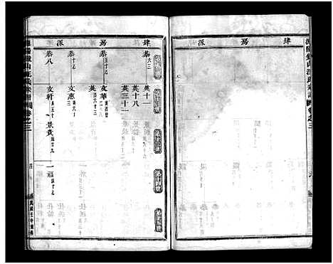 [下载][浦阳钟山汪氏宗谱_10卷]浙江.浦阳钟山汪氏家谱_五.pdf