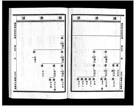 [下载][浦阳钟山汪氏宗谱_11卷]浙江.浦阳钟山汪氏家谱_五.pdf