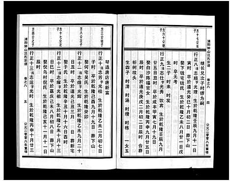 [下载][浦阳钟山汪氏宗谱_11卷]浙江.浦阳钟山汪氏家谱_八.pdf