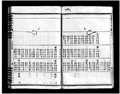 [下载][浦阳陶氏宗谱_12卷]浙江.浦阳陶氏家谱_六.pdf