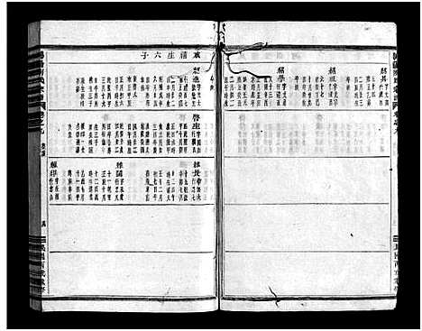 [下载][浦阳陶氏宗谱_12卷]浙江.浦阳陶氏家谱_七.pdf