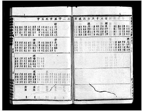 [下载][浦阳陶氏宗谱_12卷]浙江.浦阳陶氏家谱_八.pdf