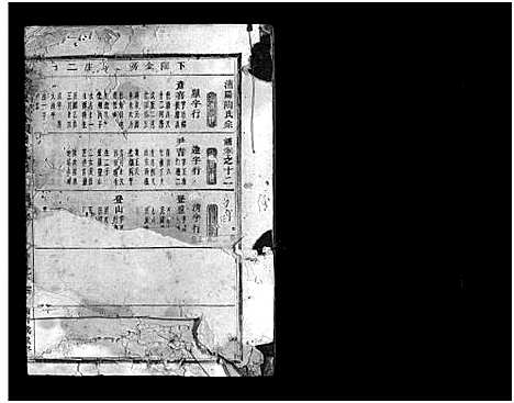 [下载][浦阳陶氏宗谱_12卷]浙江.浦阳陶氏家谱_九.pdf