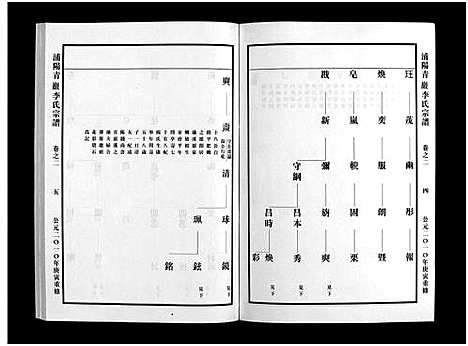 [下载][浦阳青岩李氏宗谱_5卷]浙江.浦阳青岩李氏家谱_二.pdf