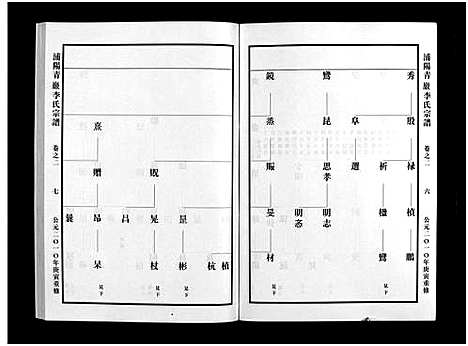 [下载][浦阳青岩李氏宗谱_5卷]浙江.浦阳青岩李氏家谱_二.pdf