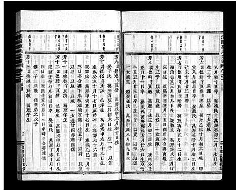 [下载][浦阳项氏宗谱_18卷]浙江.浦阳项氏家谱_十.pdf