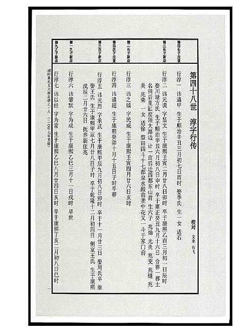 [下载][浦阳黄氏五大族总谱]浙江.浦阳黄氏五大家总谱_九.pdf