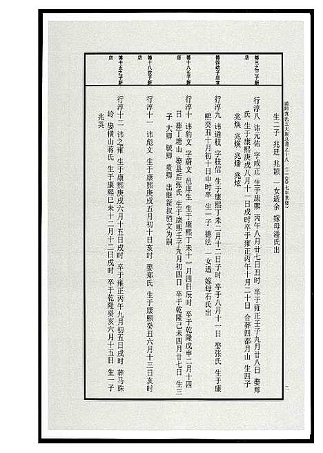 [下载][浦阳黄氏五大族总谱]浙江.浦阳黄氏五大家总谱_九.pdf