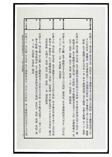 [下载][浦阳黄氏五大族总谱]浙江.浦阳黄氏五大家总谱_九.pdf