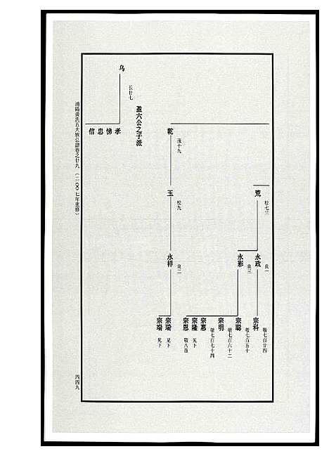 [下载][浦阳黄氏五大族总谱]浙江.浦阳黄氏五大家总谱_十一.pdf