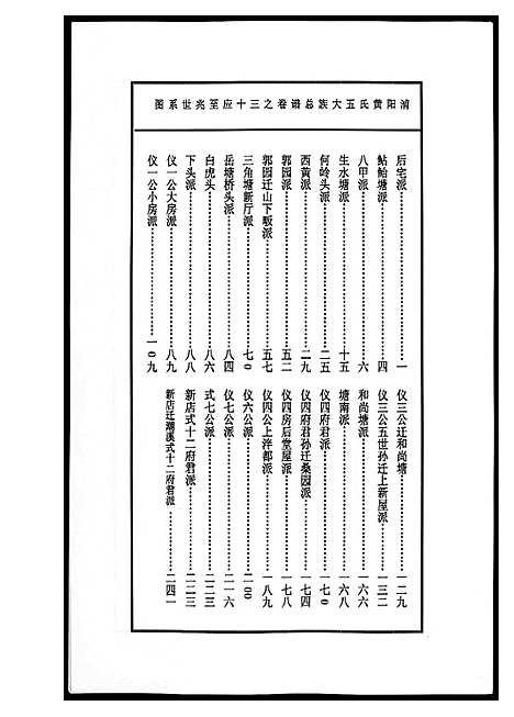 [下载][浦阳黄氏五大族总谱]浙江.浦阳黄氏五大家总谱_十二.pdf