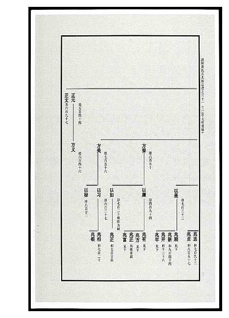 [下载][浦阳黄氏五大族总谱]浙江.浦阳黄氏五大家总谱_十三.pdf