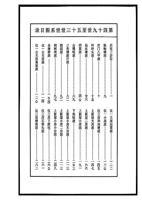 [下载][浦阳黄氏五大族总谱]浙江.浦阳黄氏五大家总谱_十四.pdf