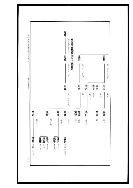 [下载][浦阳黄氏五大族总谱]浙江.浦阳黄氏五大家总谱_十五.pdf