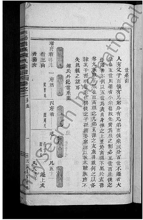 [下载][浦阳龙溪锺氏宗谱_5卷]浙江.浦阳龙溪锺氏家谱_二.pdf