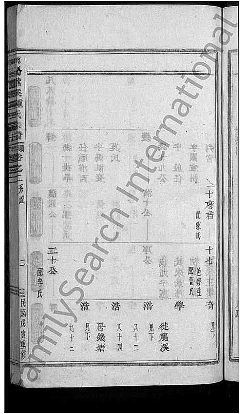 [下载][浦阳龙溪锺氏宗谱_5卷]浙江.浦阳龙溪锺氏家谱_二.pdf