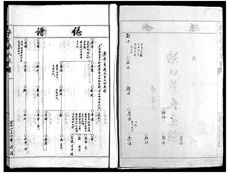 [下载][海口蔡氏宗谱_13卷]浙江.海口蔡氏家谱_二.pdf