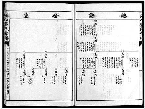 [下载][海口蔡氏宗谱_13卷]浙江.海口蔡氏家谱_八.pdf