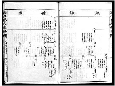 [下载][海口蔡氏宗谱_13卷]浙江.海口蔡氏家谱_九.pdf