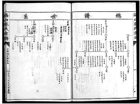 [下载][海口蔡氏宗谱_13卷]浙江.海口蔡氏家谱_九.pdf