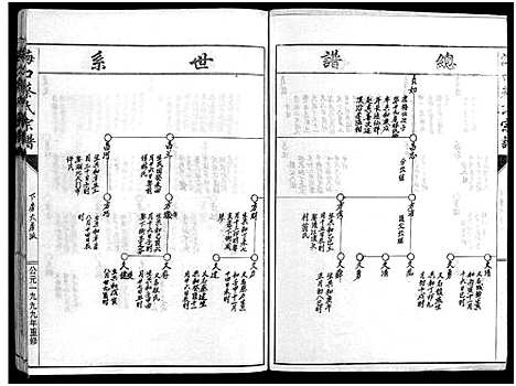 [下载][海口蔡氏宗谱_13卷]浙江.海口蔡氏家谱_十一.pdf