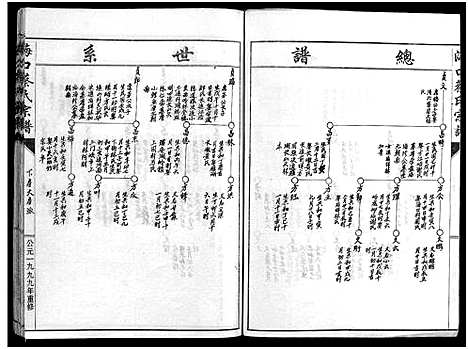 [下载][海口蔡氏宗谱_13卷]浙江.海口蔡氏家谱_十一.pdf