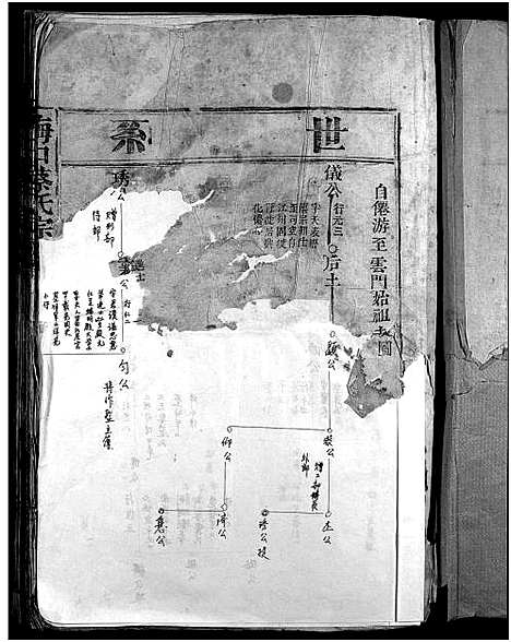 [下载][海口蔡氏宗谱_不分卷]浙江.海口蔡氏家谱_一.pdf